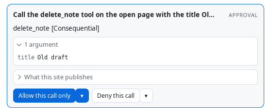 A confirmation card in the chat for the request &ldquo;Call the delete_note tool on the open page with the title Ol…&rdquo;. It reads delete_note [Consequential], then &ldquo;1 argument&rdquo; with title: Old draft, then a folded &ldquo;What this site publishes&rdquo;. Buttons: Allow this call only, with an arrow for more, and Deny this call, with an arrow for more.