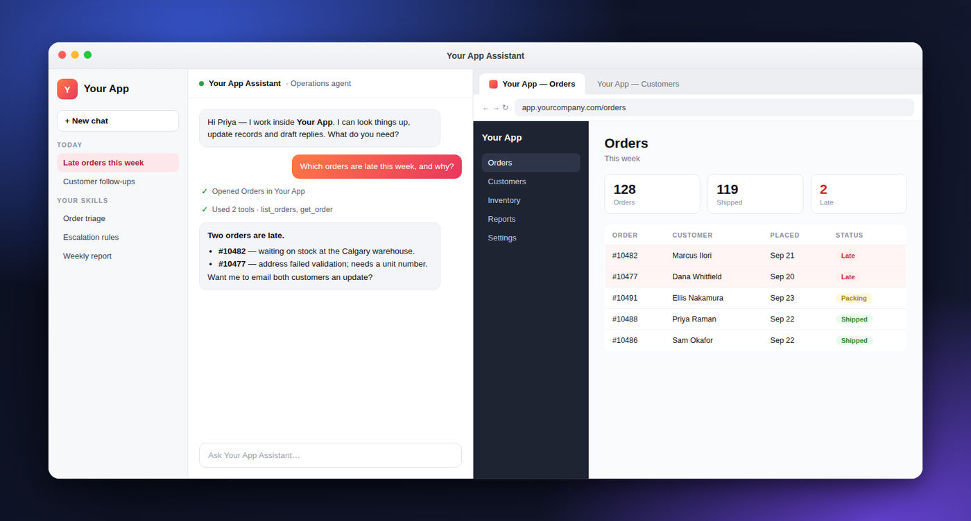 Illustration: a desktop app window titled Your App Assistant, carrying the placeholder brand Your App. On the left, the assistant greets the user by name and says it works inside Your App; asked which orders are late this week and why, it opens Orders in Your App, uses two of the app&rsquo;s tools, and answers that two orders are late — one waiting on stock, one with an address that failed validation — and offers to email both customers. On the right, Your App is open in a browser tab at app.yourcompany.com/orders, showing this week&rsquo;s orders with the two late ones highlighted.