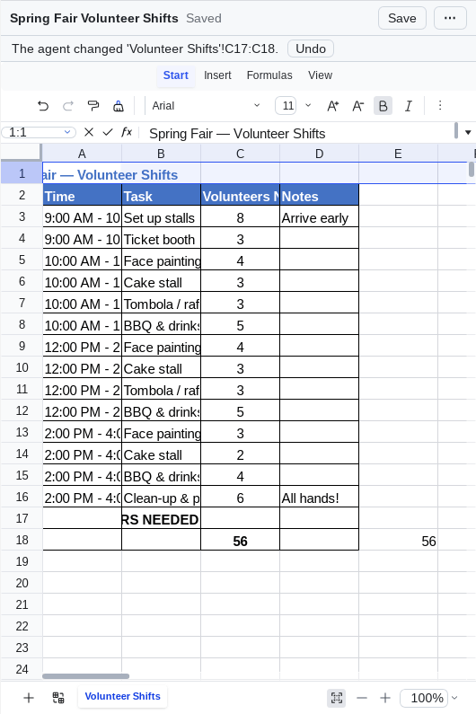 A Spring Fair Volunteer Shifts spreadsheet the agent made, open in the XataWorks spreadsheet editor: each shift&rsquo;s time, task and the number of volunteers it needs, with the total, 56, at the foot.